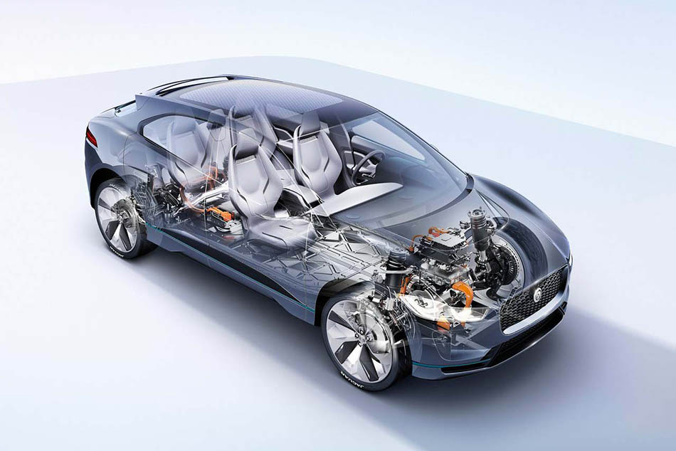 A Jaguar I-Pace – Az elektromos jövő
