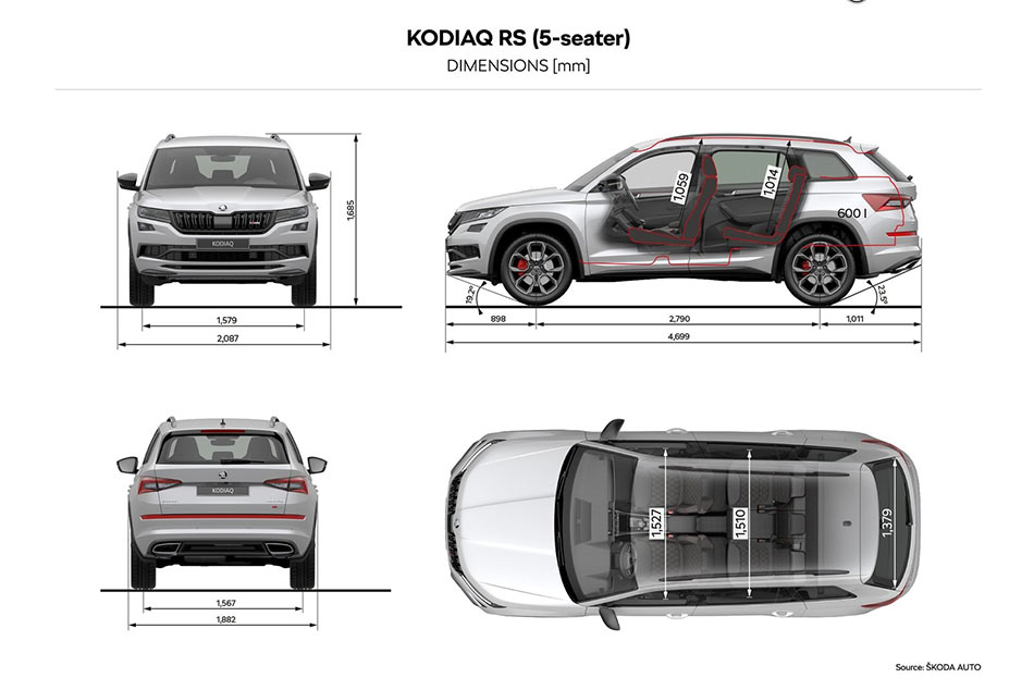 Skoda Kodiaq RS méretek már-már főúri kényelmet biztosítanak mind az utasnak, mind a vezetőnek.